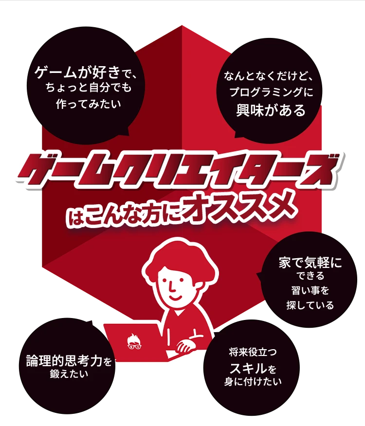 ゲームが好きで、ちょっと自分でも作ってみたい。なんとなくだけど、プログラミングに興味がある。将来役立つスキルを 身に付けたい。家で気軽にできる習い事を探している。論理的思考力を鍛えたい。